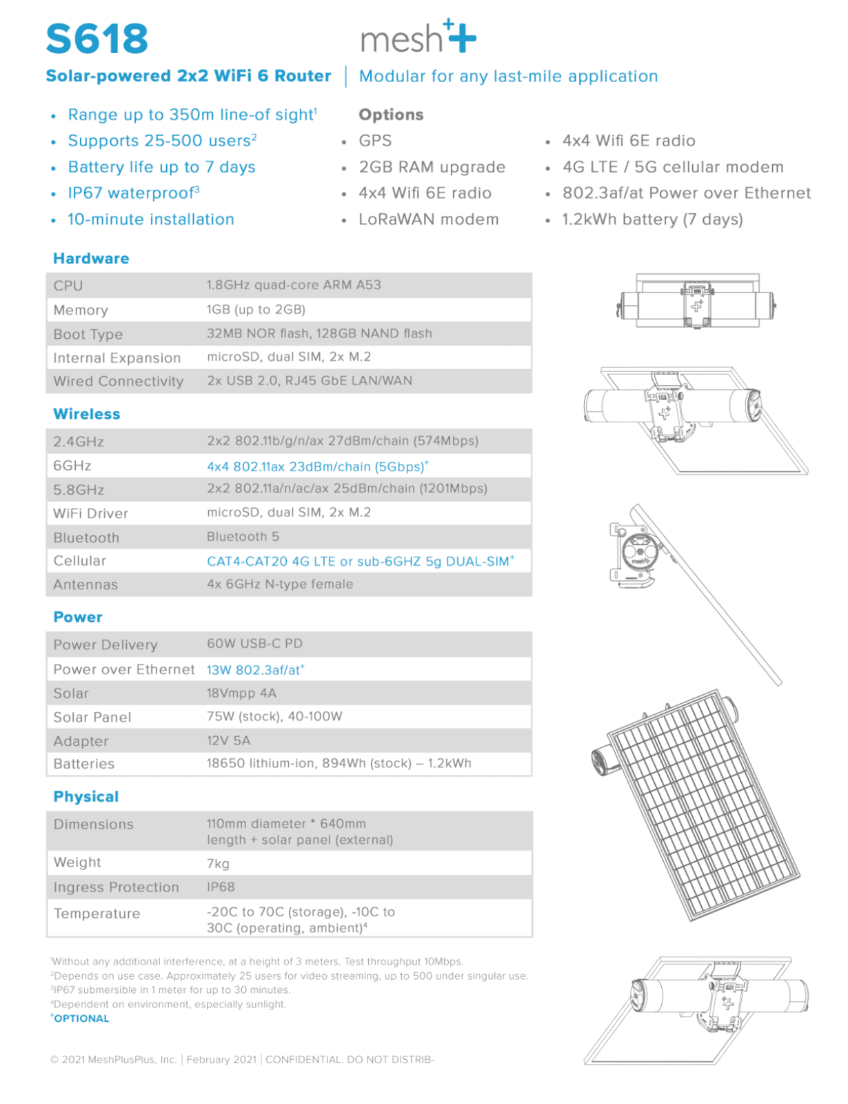 mesh-s618-spec-1262x1642